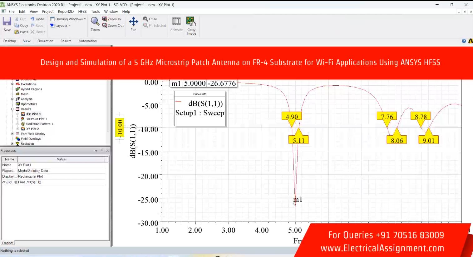 12.5 GHz CSRR Microstrip Antenna Design - HFSS Simulation screenshot 2